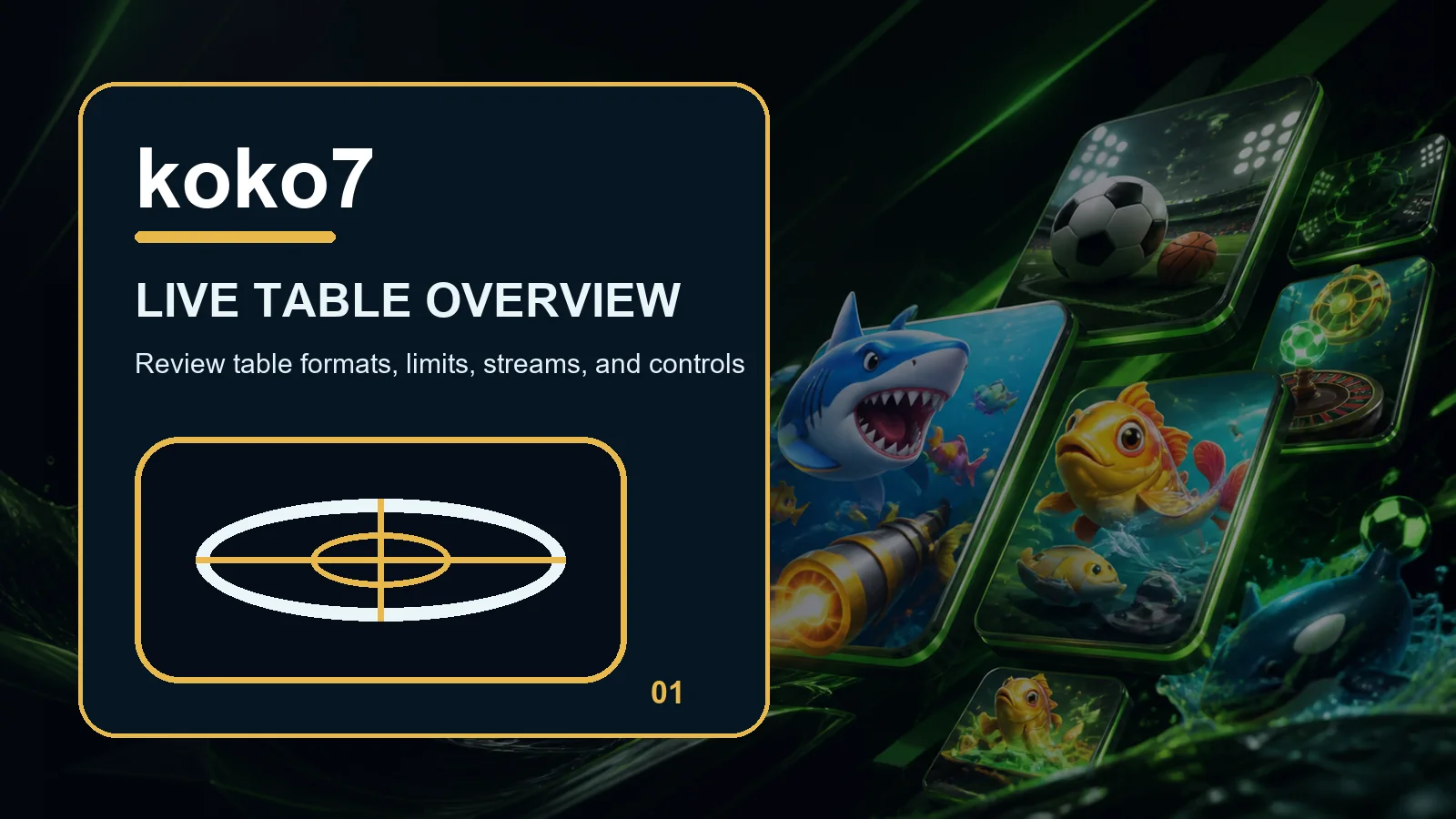 koko7 live casino full-width visual guide 1