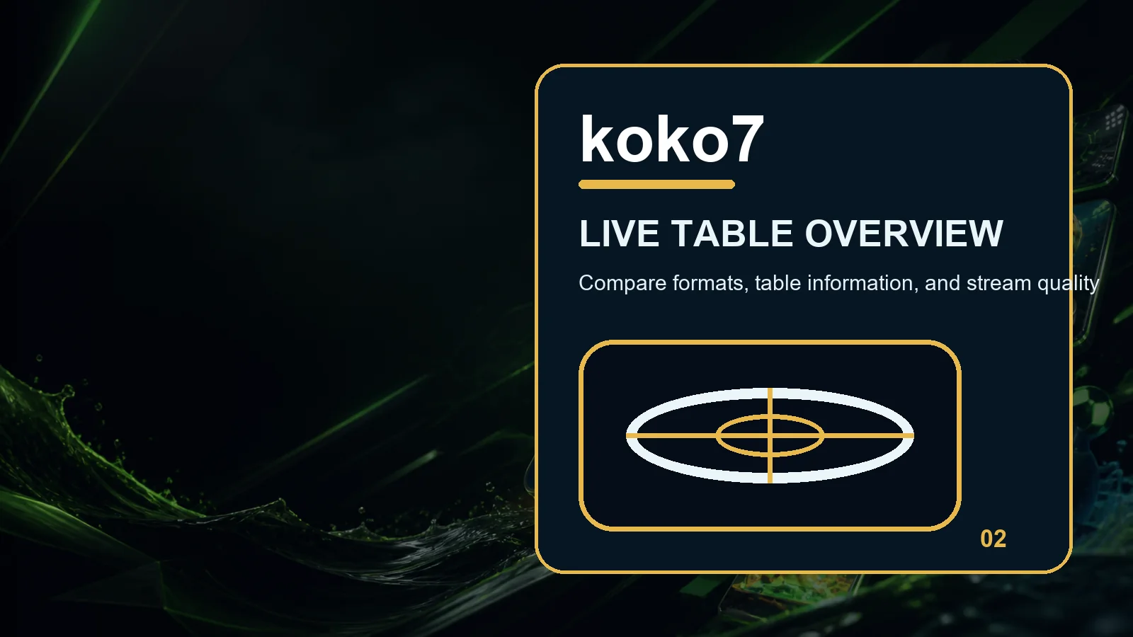 koko7 live casino full-width visual guide 2